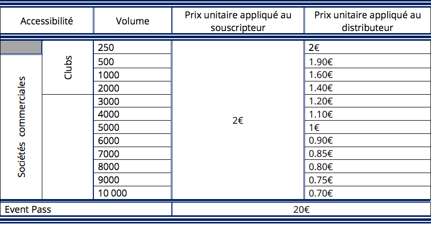 Tarifs Titres de participation journée